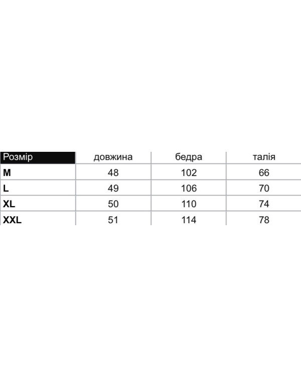 Шорти Digit чорні